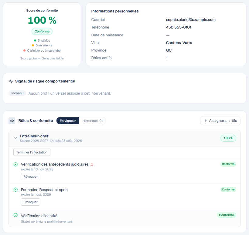 Zoom sur une fiche intervenant : score de conformité de 100 %, rôle Entraîneur-chef et critères conformes avec leurs échéances